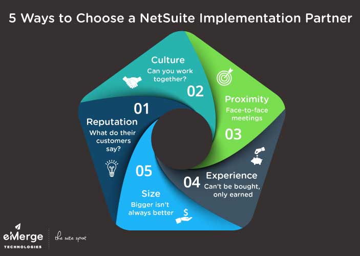 NetSuite Implementation Partners